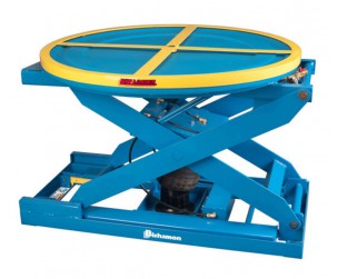 Features and Benefits of Bishamon EZ-Loader Pallet Positioner Features and Benefits of Bishamon EZ-Loader Pallet Positioner
