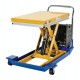 Vestil CART-23-15-DC Battery Powered Scissor Lift Cart with 1,500 lb Capacity
