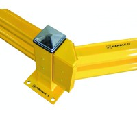 Handle-it Guard Rail Options