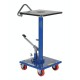 Vestil HT-02-1616A Hydraulic Post Table Cart with 200 lb Capacity |16 x 16 in Platform | 360 Degree Swivel Top, 