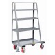Little Giant A-Frame Sheet and Panel Truck - AF4S-2448-6PYFL with Back Shelf Storage