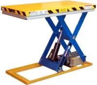 Lift Products G-Series Hydraulic Scissor Lift Tables