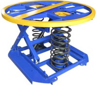 Lift Products Spring Level Loader | Self-Leveling Pallet Positioner for Ergonomic Loading