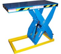Lift Products Max-M22/33 Ergonomic Scissor Lift Tables