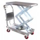 Lift Products MML‑25DPSS Manual Scissor Lift Cart – 800 lb Capacity