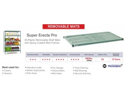 Metro Super Erecta Pro Corrosion Resistant Shelving - PR182463NK3