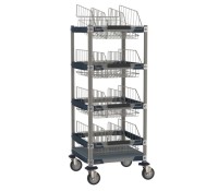 MetroMax i Sloped Basket Cart