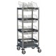 MetroMax Sloped Basket Cart - MXIV1