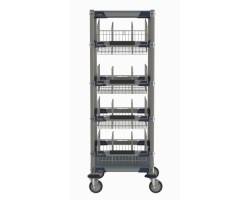 MetroMax Sloped Basket Cart - MXIV2