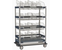 MetroMax Sloped Basket Dolly Cart - MXIV4