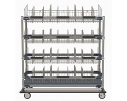 MetroMax Sloped Basket Dolly Cart - MXIV6