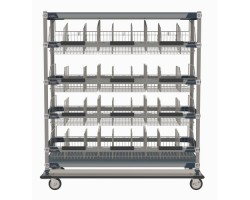 MetroMax Sloped Basket Dolly Cart - MXIV7