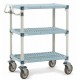 MetroMax 3-Shelf Plastic Mobile Lab Utility Cart - MQUC2436G-35