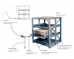 Rack Engineering 2-Shelf Glide-Out 100 Add-on Die Rack - 5MD-4896-2A
