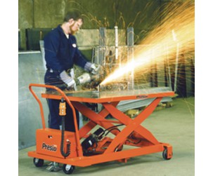 Lift Equipment