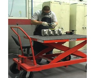 Benefits of Manual Scissors Lift Carts in Industrial Environment Benefits of Manual Scissors Lift Carts in Industrial Environment