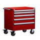 Rousseau 5 Drawer Modular Tool Cart R5BEC-3003