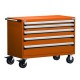 Rousseau 5-Drawer Modular Tool Cart - R5BKE-3003