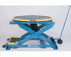 Bishamon EZ Loader-E Electric Self-Leveling Pallet Positioner – 4,000 lb