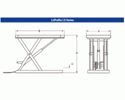 Bishamon LX-25L Low Profile Scissor Lift Table 550 lb Capacity