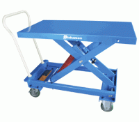 Bishamon ESX Series Self-Leveling Lift Carts | Adjustable Spring MobiLeveler