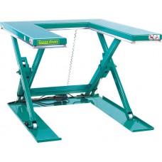 Lift Products LPBLU‑20‑1 Low Profile U‑Lift Scissor Lift Table | 2,200 lb Capacity