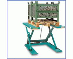 Lift Products LPBLU‑30‑1 Low Profile U‑Lift Table | 3,300 lb Capacity