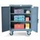 trong Hold 33-202CA Mobile Cabinet | All-Welded Steel Countertop Industrial Cabinet