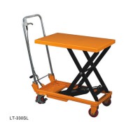 Wesco Folding Handle Manual Scissor Lift Table Cart
