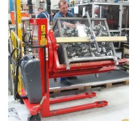 Logitrans ELFR 1001-Series Rotator with Non-Adjustable Box Holders