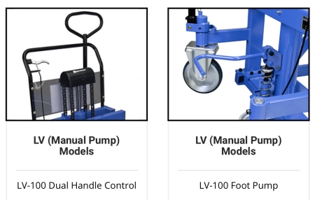 Bishamon Manual Skid Lift