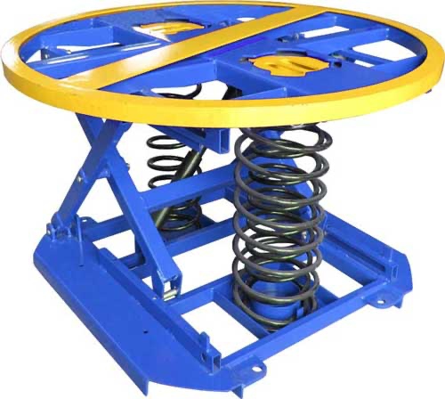 lift product spring level loader