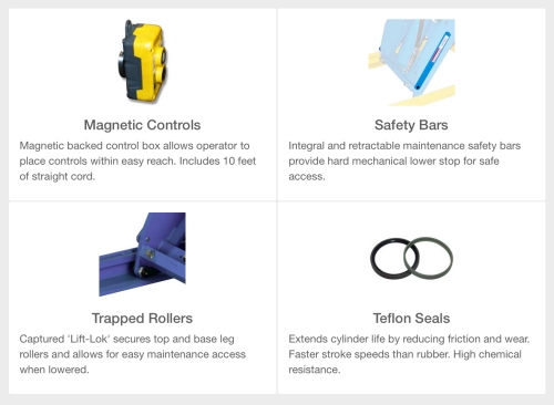 lift products