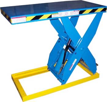 scissor lift table