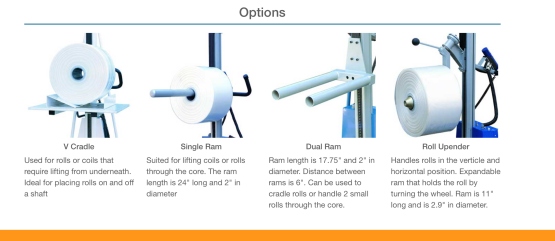 lift products