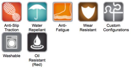 Apache mills anti-fatigue matting