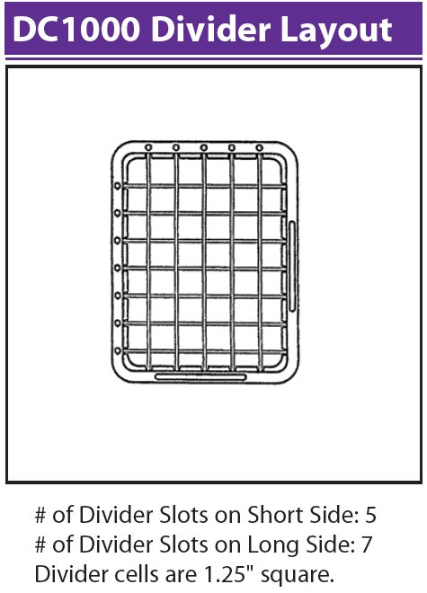 Lewisbins divider box