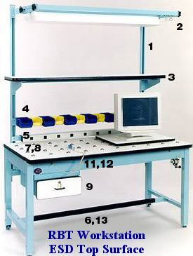 Pro-Line RT-Series Transfer Workbench