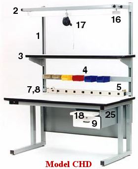 Pro-Line CHD Workstations