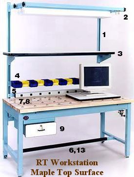 Pro-Line Industrial Maple Top Transfer Workbench 